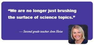 "We are no longer just brushing the surface of science topics." -- Second grade teacher Ann Heise