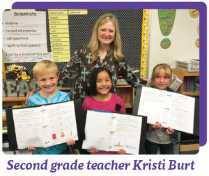 Second grade teacher Kristi Burt