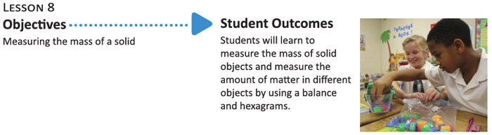 Sample Science 2 Student Outcomes