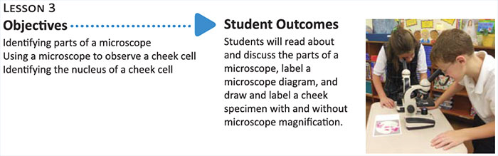 Sample Science 4 Student Outcomes
