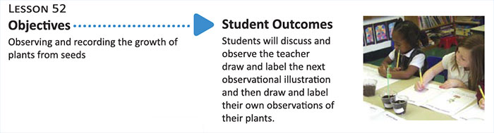 Sample Science K Student Outcome